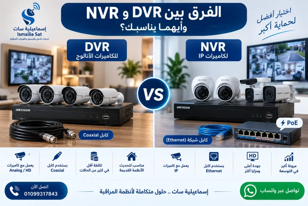الفرق بين DVR و NVR